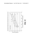 MICRO-ORGANS PROVIDING SUSTAINED DELIVERY OF A THERAPEUTIC POLYPEPTIDE AND     METHODS OF USE THEREOF diagram and image