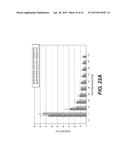 MICRO-ORGANS PROVIDING SUSTAINED DELIVERY OF A THERAPEUTIC POLYPEPTIDE AND     METHODS OF USE THEREOF diagram and image