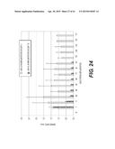 MICRO-ORGANS PROVIDING SUSTAINED DELIVERY OF A THERAPEUTIC POLYPEPTIDE AND     METHODS OF USE THEREOF diagram and image