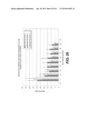 MICRO-ORGANS PROVIDING SUSTAINED DELIVERY OF A THERAPEUTIC POLYPEPTIDE AND     METHODS OF USE THEREOF diagram and image