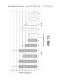 MICRO-ORGANS PROVIDING SUSTAINED DELIVERY OF A THERAPEUTIC POLYPEPTIDE AND     METHODS OF USE THEREOF diagram and image