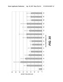 MICRO-ORGANS PROVIDING SUSTAINED DELIVERY OF A THERAPEUTIC POLYPEPTIDE AND     METHODS OF USE THEREOF diagram and image