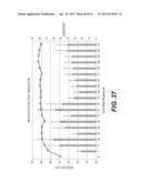 MICRO-ORGANS PROVIDING SUSTAINED DELIVERY OF A THERAPEUTIC POLYPEPTIDE AND     METHODS OF USE THEREOF diagram and image