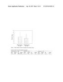 LACTOBACILLUS RHAMNOSUS AND BIFIDOBACTERIUM ANIMALIS SUBSP. LACTIS FOR USE     IN PREVENTION OR TREATMENT OF UPPER RESPIRATORY TRACT INFECTIONS diagram and image