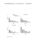 LACTOBACILLUS RHAMNOSUS AND BIFIDOBACTERIUM ANIMALIS SUBSP. LACTIS FOR USE     IN PREVENTION OR TREATMENT OF UPPER RESPIRATORY TRACT INFECTIONS diagram and image