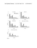 LACTOBACILLUS RHAMNOSUS AND BIFIDOBACTERIUM ANIMALIS SUBSP. LACTIS FOR USE     IN PREVENTION OR TREATMENT OF UPPER RESPIRATORY TRACT INFECTIONS diagram and image