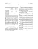 TREHALOSE-CONTAINING MAMMALIAN CELL SUSPENSION FOR PREVENTION OF PULMONARY     EMBOLISM FORMATION diagram and image