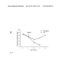 STROMAL CELL THERAPY IN TREATMENT OF RADIATION INJURY diagram and image