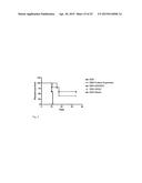 STROMAL CELL THERAPY IN TREATMENT OF RADIATION INJURY diagram and image