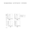 STROMAL CELL THERAPY IN TREATMENT OF RADIATION INJURY diagram and image