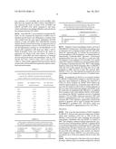 STROMAL CELL THERAPY IN TREATMENT OF RADIATION INJURY diagram and image