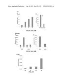 IMMOBILIZED PROTEIN SYSTEM FOR RAPID AND ENHANCED MULTIPLEXED DIAGNOSTICS diagram and image