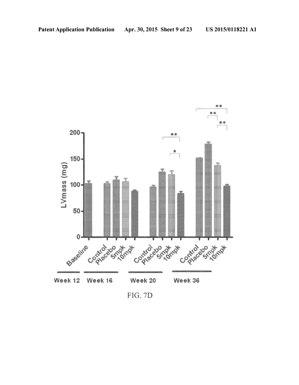 COMPOSITIONS AND METHODS FOR TREATING CARDIAC HYPERTROPHY - diagram, schematic, and image 10