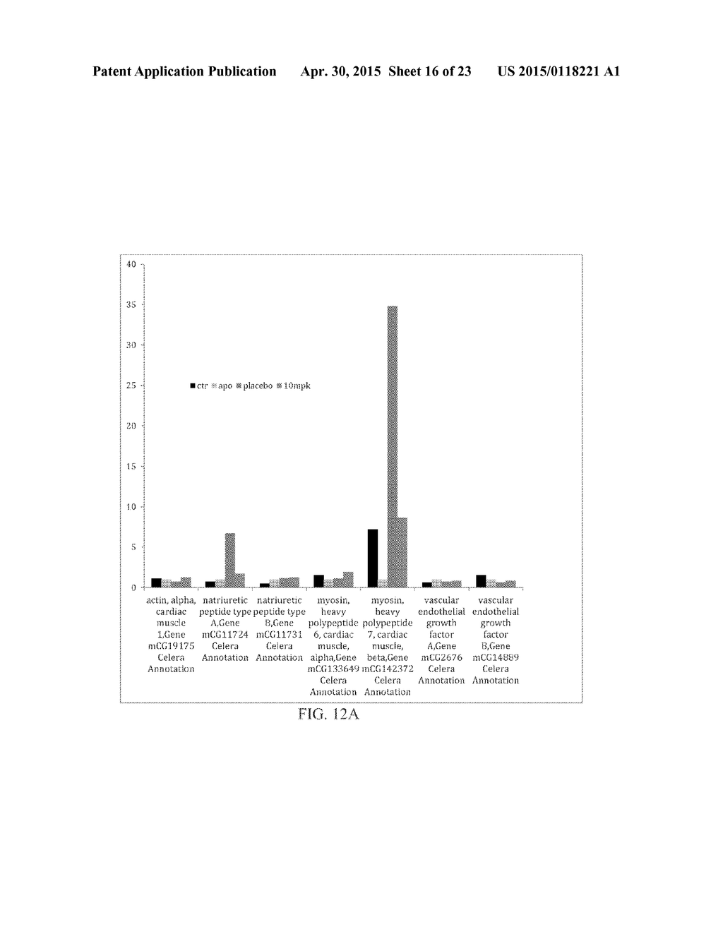 COMPOSITIONS AND METHODS FOR TREATING CARDIAC HYPERTROPHY - diagram, schematic, and image 17