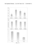 COMPOSITIONS AND METHODS FOR TREATING CARDIAC HYPERTROPHY diagram and image