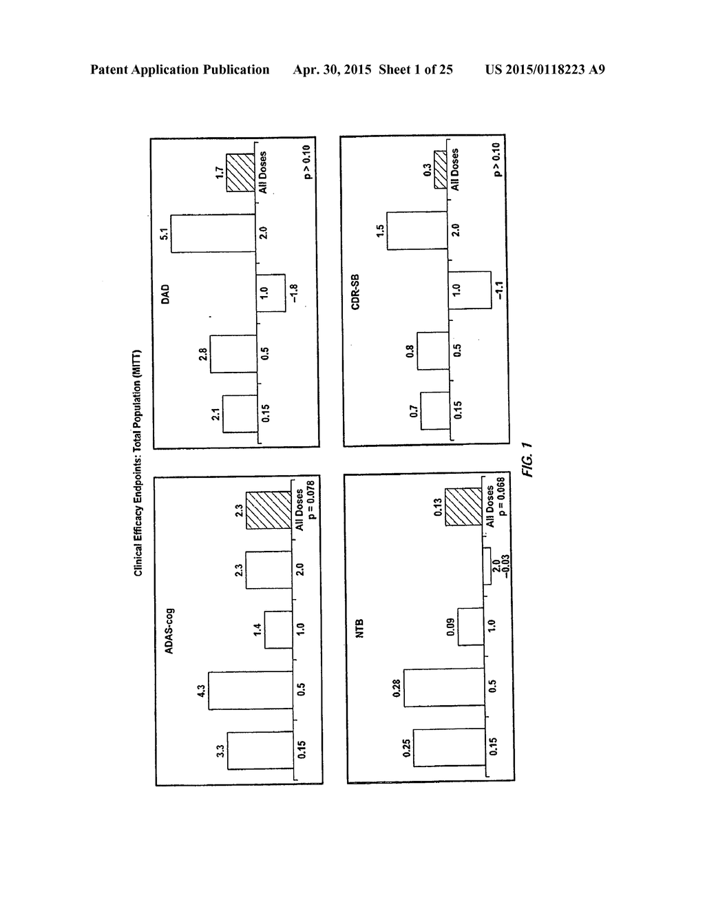 USE OF TAU TO MONITOR IMMUNOTHERAPY - diagram, schematic, and image 02