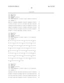 Anti-FcRn Antibodies diagram and image