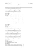 Anti-FcRn Antibodies diagram and image