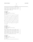 Anti-FcRn Antibodies diagram and image