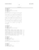 Anti-FcRn Antibodies diagram and image