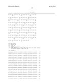 Anti-FcRn Antibodies diagram and image