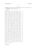 Anti-FcRn Antibodies diagram and image