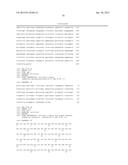 Anti-FcRn Antibodies diagram and image