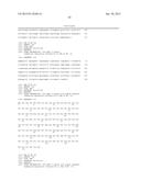 Anti-FcRn Antibodies diagram and image