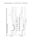 Anti-FcRn Antibodies diagram and image