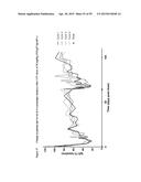 Anti-FcRn Antibodies diagram and image