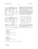 Anti-FcRn Antibodies diagram and image