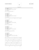 Anti-FcRn Antibodies diagram and image