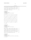 Anti-FcRn Antibodies diagram and image