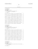 Anti-FcRn Antibodies diagram and image