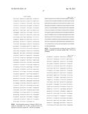 LINGO-2 ANTAGONISTS FOR TREATMENT OF CONDITIONS INVOLVING MOTOR NEURONS diagram and image