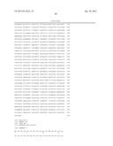 LINGO-2 ANTAGONISTS FOR TREATMENT OF CONDITIONS INVOLVING MOTOR NEURONS diagram and image