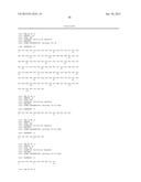 LINGO-2 ANTAGONISTS FOR TREATMENT OF CONDITIONS INVOLVING MOTOR NEURONS diagram and image