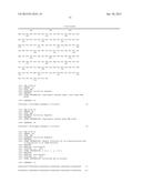 LINGO-2 ANTAGONISTS FOR TREATMENT OF CONDITIONS INVOLVING MOTOR NEURONS diagram and image