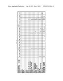 ANTI-TUMOR ANTIBODIES AS PREDICTIVE OR PROGNOSTIC BIOMARKERS OF EFFICACY     AND SURVIVAL IN IPILIMUMAB-TREATED PATIENTS diagram and image