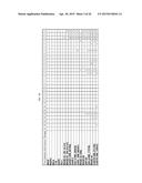 ANTI-TUMOR ANTIBODIES AS PREDICTIVE OR PROGNOSTIC BIOMARKERS OF EFFICACY     AND SURVIVAL IN IPILIMUMAB-TREATED PATIENTS diagram and image