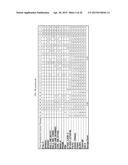 ANTI-TUMOR ANTIBODIES AS PREDICTIVE OR PROGNOSTIC BIOMARKERS OF EFFICACY     AND SURVIVAL IN IPILIMUMAB-TREATED PATIENTS diagram and image