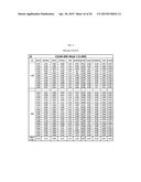 ANTI-TUMOR ANTIBODIES AS PREDICTIVE OR PROGNOSTIC BIOMARKERS OF EFFICACY     AND SURVIVAL IN IPILIMUMAB-TREATED PATIENTS diagram and image