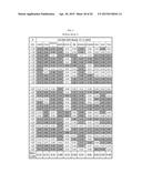 ANTI-TUMOR ANTIBODIES AS PREDICTIVE OR PROGNOSTIC BIOMARKERS OF EFFICACY     AND SURVIVAL IN IPILIMUMAB-TREATED PATIENTS diagram and image