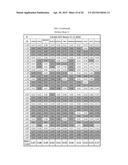 ANTI-TUMOR ANTIBODIES AS PREDICTIVE OR PROGNOSTIC BIOMARKERS OF EFFICACY     AND SURVIVAL IN IPILIMUMAB-TREATED PATIENTS diagram and image