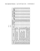 ANTI-TUMOR ANTIBODIES AS PREDICTIVE OR PROGNOSTIC BIOMARKERS OF EFFICACY     AND SURVIVAL IN IPILIMUMAB-TREATED PATIENTS diagram and image