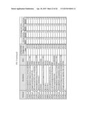 ANTI-TUMOR ANTIBODIES AS PREDICTIVE OR PROGNOSTIC BIOMARKERS OF EFFICACY     AND SURVIVAL IN IPILIMUMAB-TREATED PATIENTS diagram and image