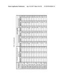 ANTI-TUMOR ANTIBODIES AS PREDICTIVE OR PROGNOSTIC BIOMARKERS OF EFFICACY     AND SURVIVAL IN IPILIMUMAB-TREATED PATIENTS diagram and image