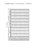 ANTI-TUMOR ANTIBODIES AS PREDICTIVE OR PROGNOSTIC BIOMARKERS OF EFFICACY     AND SURVIVAL IN IPILIMUMAB-TREATED PATIENTS diagram and image