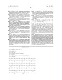 ANTI-TUMOR ANTIBODIES AS PREDICTIVE OR PROGNOSTIC BIOMARKERS OF EFFICACY     AND SURVIVAL IN IPILIMUMAB-TREATED PATIENTS diagram and image