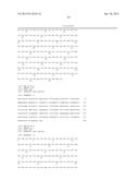 ANTI-TUMOR ANTIBODIES AS PREDICTIVE OR PROGNOSTIC BIOMARKERS OF EFFICACY     AND SURVIVAL IN IPILIMUMAB-TREATED PATIENTS diagram and image